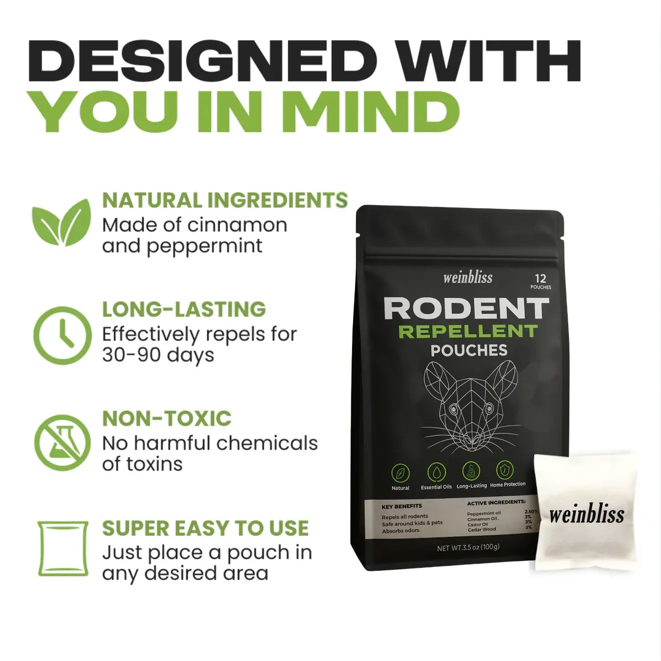 Gopher Repellent Pouches