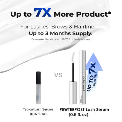 Essential Eyelash Growth Serum| Fuller & Thicker Lashes in 2 Weeks | Non-Prostaglandin