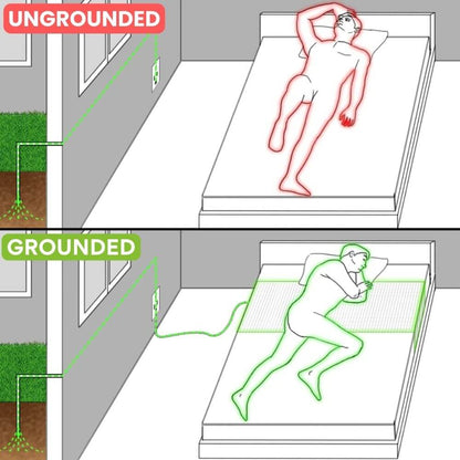 groundingwell-bedsheet