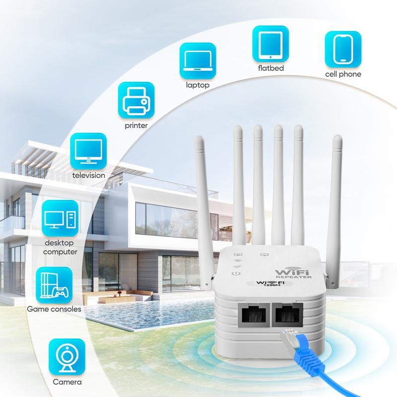 🔥📶WiFi Extender 6-Antenna Strong Signal🚀⚡