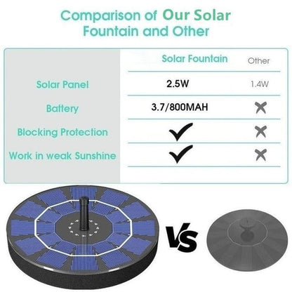 🔥Solar Fountain